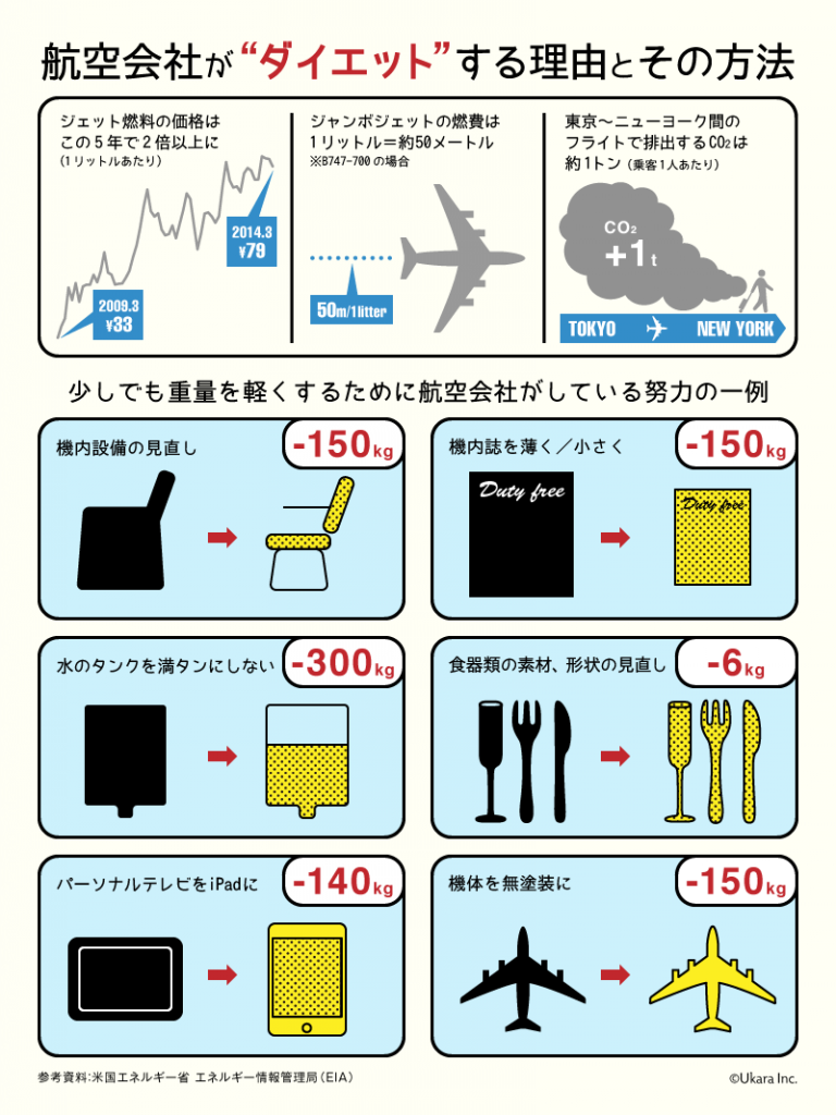 2022ffd3bc428fa7bbded09a27a3f3c3